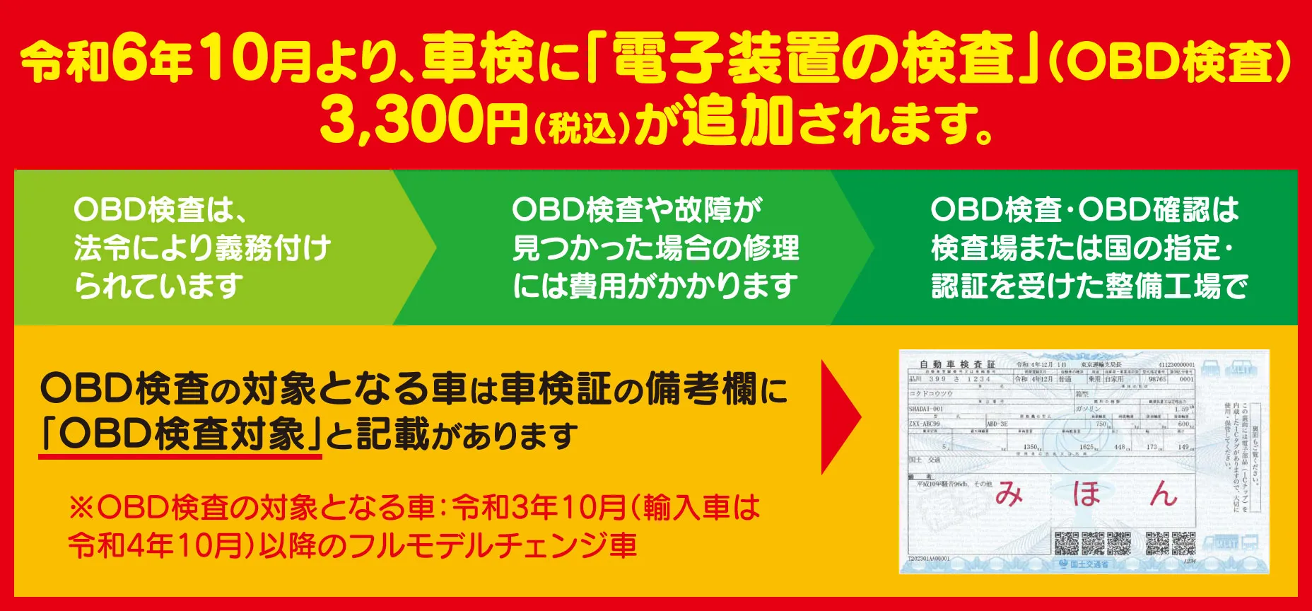 令和6年10月より、車検に「電子装置の検査」（OBD検査）3,300円（税込）が追加されます。